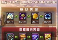 地下城进不去,wegame地下城登录不了游戏