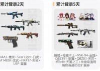 《穿越火线》体验服官方一群909413429（900/2000，加满即止）