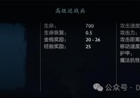 掌握Dota2单机指令：金币、等级提升全攻略