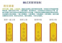 纳纳斯少校的崛起与荣耀：揭秘军衔背后的历史