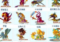 造梦西游3彩虹楼通关秘籍，教你轻松打败彩虹楼BOSS