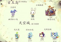 龙斗士抓宠物攻略：教你快速捕捉心仪的宠物！