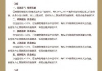 问道内丹怎么升级成功率高？内丹升级材料获取与使用攻略