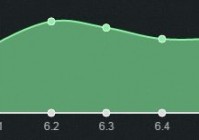 LOL6.5版本强势打野有哪些 LOL6.5版本强势打野英雄推荐