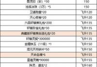 诛仙寻宝最新版本上线，海量福利活动等你来参与！
