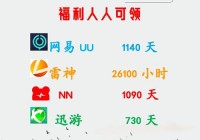 迅游代理安全吗？这篇文章帮你分析它的优缺点！