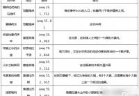 魔兽地图去哪找？老玩家推荐的几个宝藏网站！