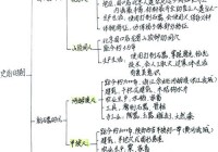远古三任务流程怎么做？跟着这份简单攻略轻松搞定！