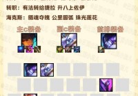 云顶之弈S7.5最新阵容搭配与强势英雄推荐