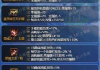 震惊！男散打CP武器竟然有这么多，你都知道吗？
