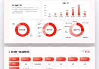 辽河华宇网靠谱吗？真实用户体验分享！