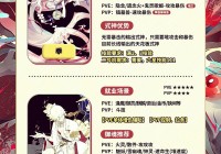 阴阳师SSR式神荒强度分析，他在PVP和PVE中排第几？