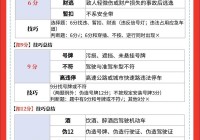 闪客快打3秘籍大全：按键组合、快速通关技巧分享