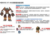 酷酷爱魔兽攻略怎么找？高手教你几个实用技巧！
