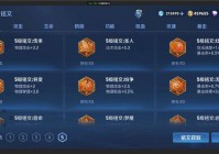 雷霆战机超级贵族全解析：如何快速升级贵族等级