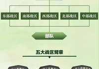 军事区的划分与管理：国家安全的基石