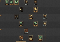 DNFTB6冰结师怎么加点 冰结师TB6最新刷图加点攻略