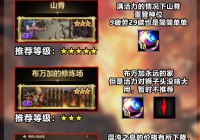解决DNF接收频道信息失败的终极指南