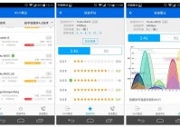 龙之谷新绿强化表数据准不准？实测结果告诉你！