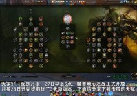 魔兽wlk80刷金方法大揭秘，小白也能轻松赚金币！