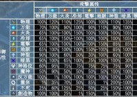 魔法黎明攻略：平民玩家也能轻松通关的技巧！