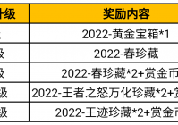赏金令季末冲级预告，错过这期再等一年！