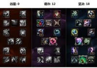酒桶攻略：打野路线与技能连招详解
