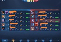 诸葛亮2021最强出装是什么？这套出装嘎嘎乱杀！
