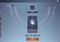 野心附魔用在什么装备上最好？大神教你搭配技巧！