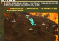 魔兽世界太阳之井高地攻略：团队阵容与BOSS击杀指南