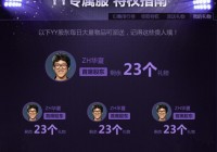 魔域yy礼包在哪领？手把手教你快速获取！
