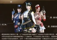 cf最新挑战地图,cf挑战强化武器排行