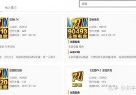 虎牙十大公会排名出炉，看看你喜欢的主播在哪？