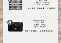 遇到心仪的包包在哪里买更划算？购买攻略看这篇！