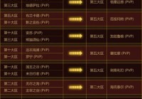 魔兽世界2区服务器详解：选择最佳区服提升游戏体验