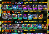 神将三国攻略：轻松掌握游戏技巧，打造最强阵容
