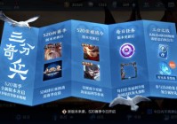 S20赛季结束时间确定！来看确切日期