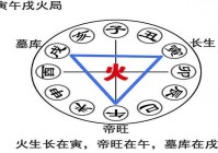 详解破火诀做法：关键步骤及常见错误