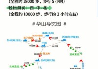 费伍德森林矿点哪个好？骨灰级玩家推荐路线！