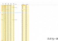 让你的win10/win11系统变得不再卡顿，优雅草伊凡整理长期更新
