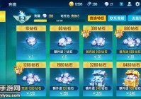 qq飞车加速外挂安全吗？这几个风险要知道！