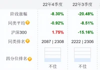 东方精选基金净值,华夏全球精选基金的净值如何查