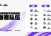 英雄联盟玩很6：提升游戏技巧的必看指南