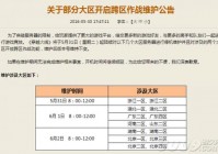 火线七嘴八舌 话说玩家最期待的跨区作战