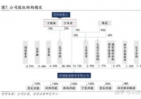 锦天科技：成都游戏行业的领军者与创新先锋