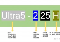 2025十佳办公笔记本电脑推荐，双11商务笔记本电脑选购指南