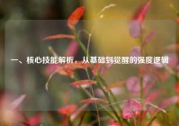 一、核心技能解析，从基础到觉醒的强度逻辑