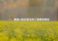 一、揭秘CF排名算法的三维博弈模型