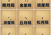 黑石五子棋攻略：轻松提升你的五子棋对战水平