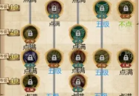 魔力宝贝魔法师技能怎么选？加点方案最强推荐！